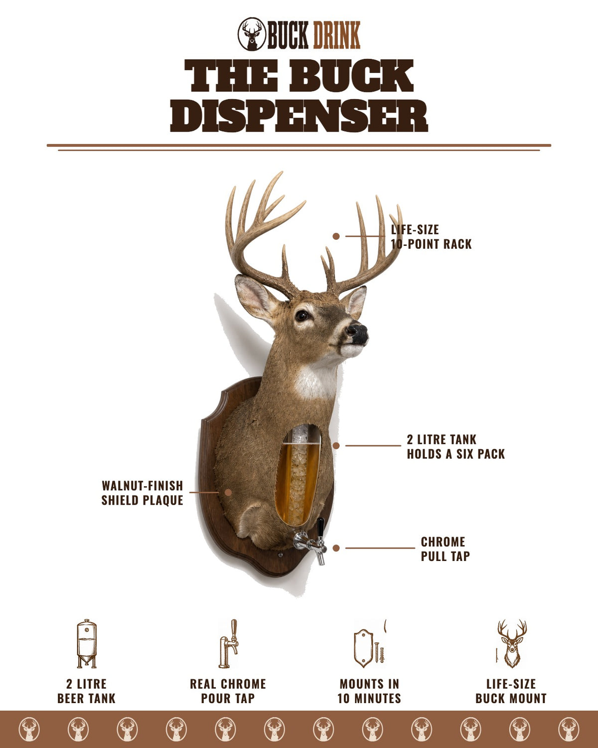 Buck Drink feature breakdown: 2 litre tank, chrome pull tap, walnut shield plaque, life-size rack
